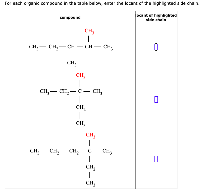 Solved For each organic compound in the table below, enter | Chegg.com