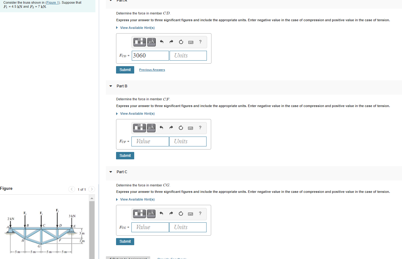 Solved Consider The Truss Shown In (Figure 1). Suppose That | Chegg.com