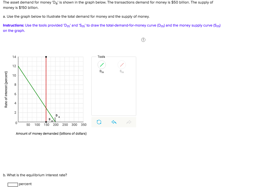 solved-the-asset-demand-for-money-da-is-shown-in-the-graph-chegg