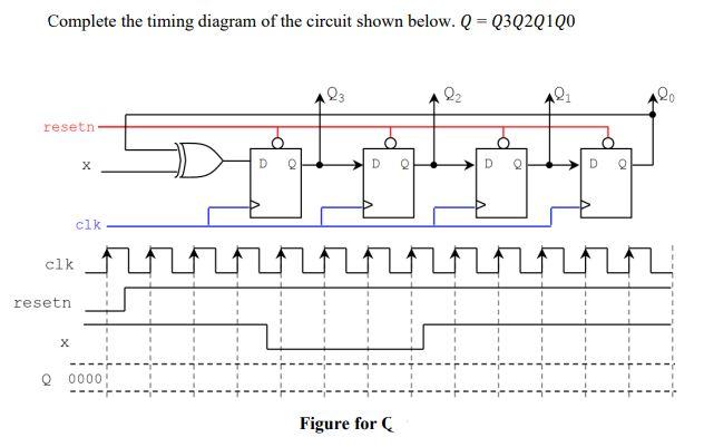 Solved Complete The Timing Diagram Of The Circuit Shown | Chegg.com