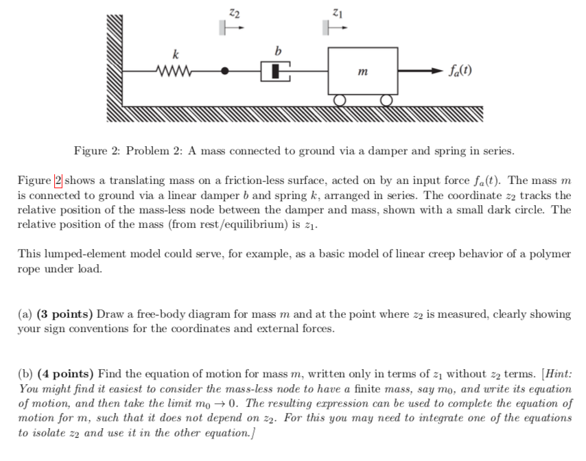 Solved → falt) Figure 2 Problem 2 A mass connected to