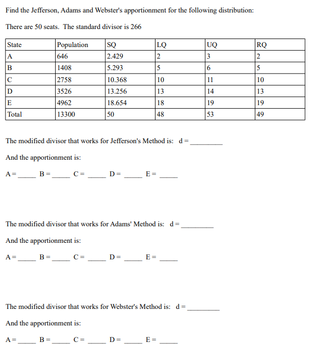 Solved Find The Jefferson, Adams And Webster's Apportionment | Chegg.com