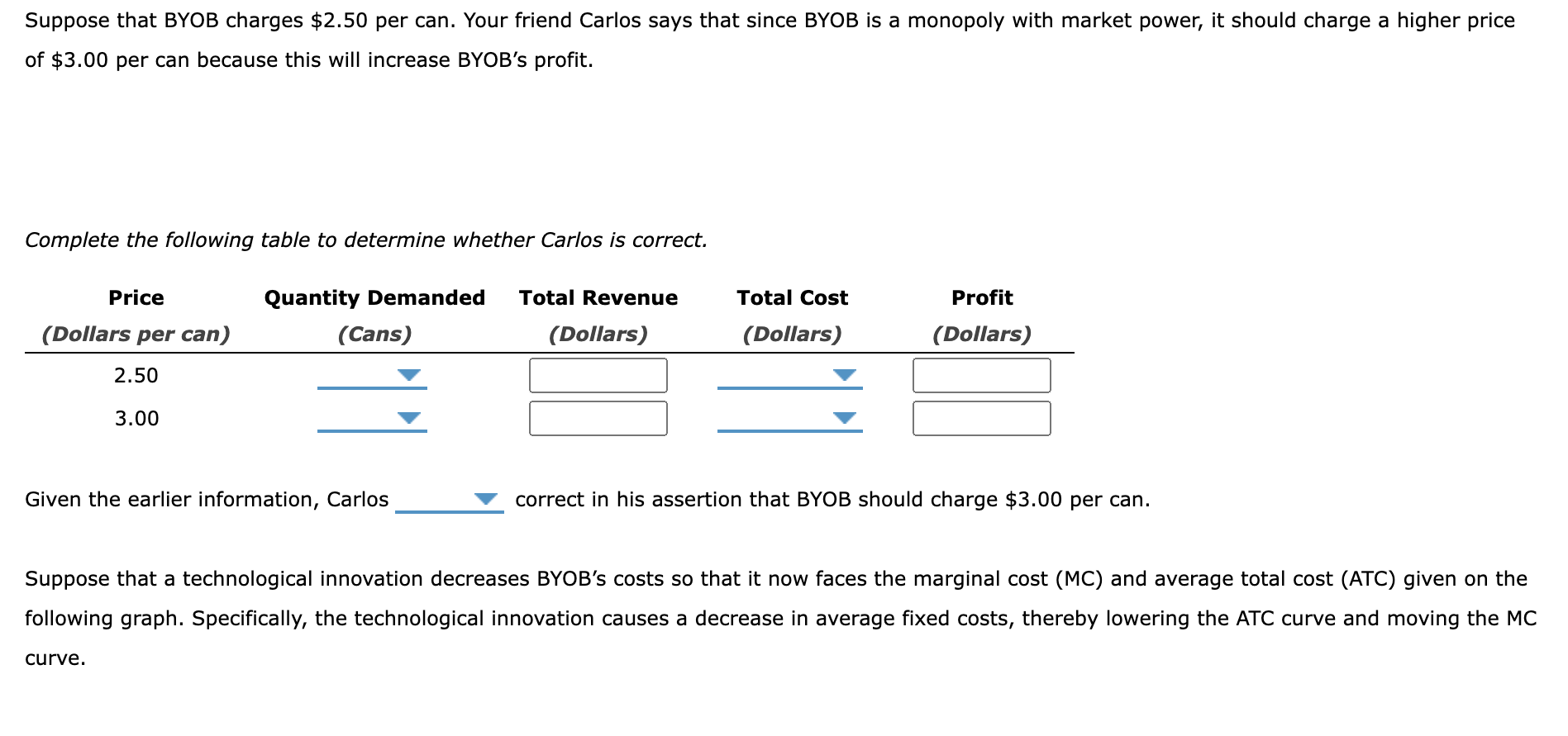 Solved 4. Profit Maximization And Loss Minimization BYOB Is | Chegg.com