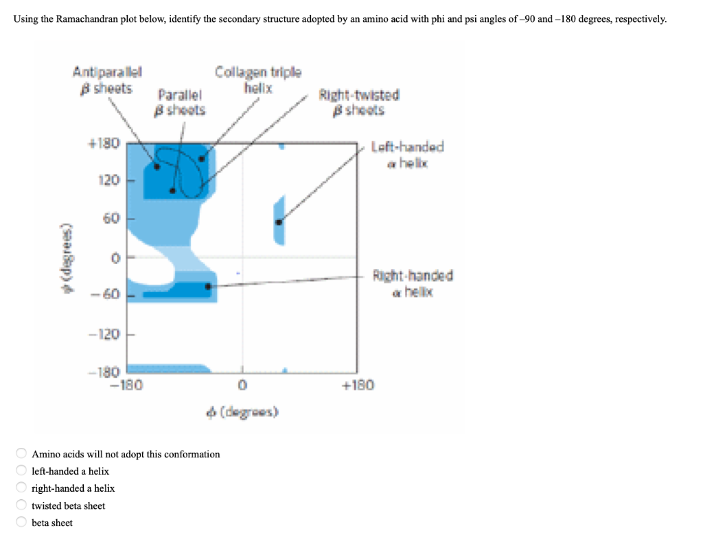 Solved 5 Shown below is a portion of a multiple sequence | Chegg.com