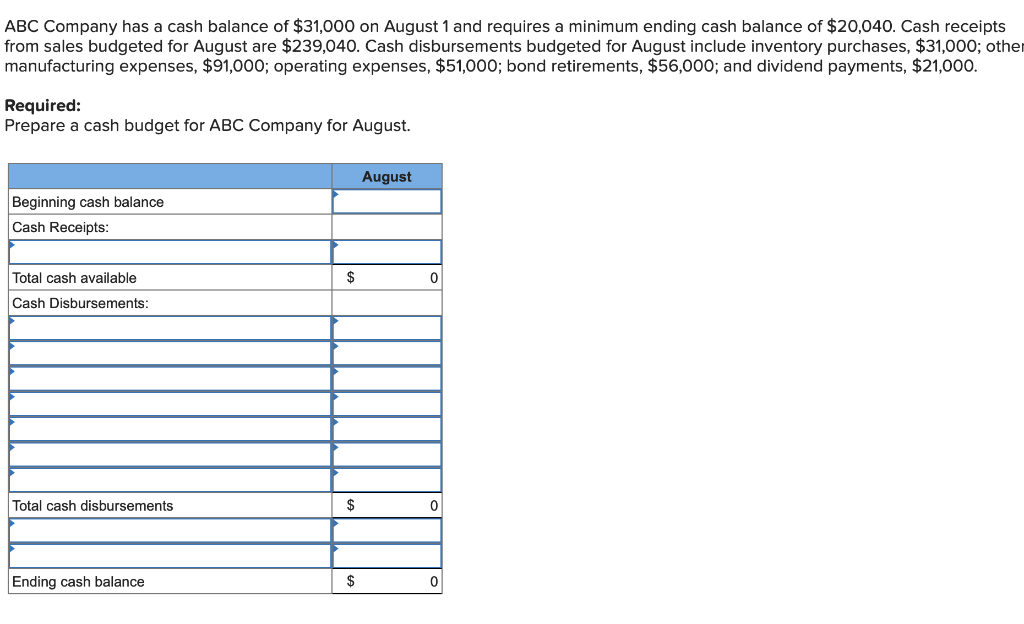 Solved ABC Company has a cash balance of $39,000 on August 1