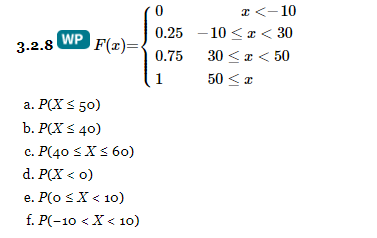 Solved Verify that the following functions are cumulative | Chegg.com