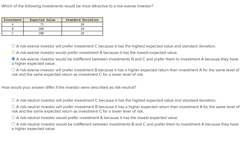 Solved Which of the following investments would be most | Chegg.com