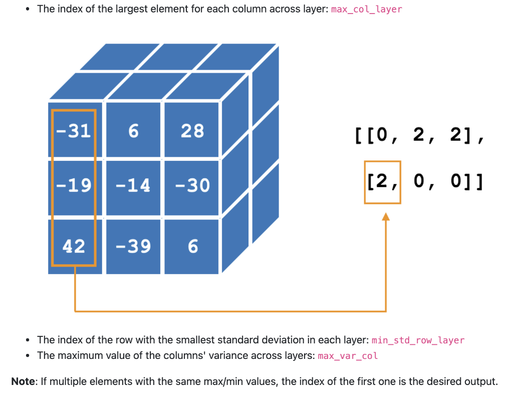 Using Python Chegg