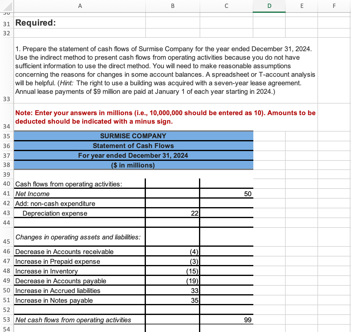 Solved The Comparative Balance Sheets For 2024 And 2023 Are Chegg Com   PhpiTtsSW