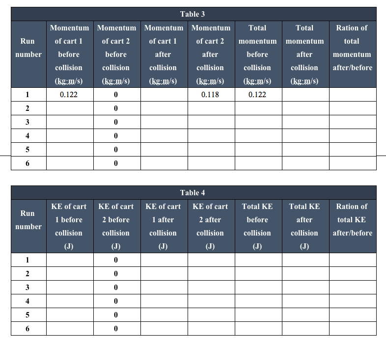Solved DATATABLES Table 1 \begin{tabular}{|l|l|} \hline Mass | Chegg.com