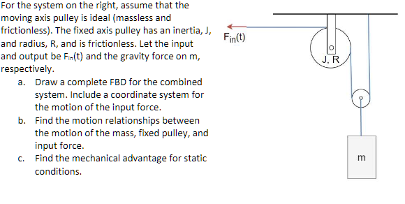 Solved For The System On The Right, Assume That The Moving 