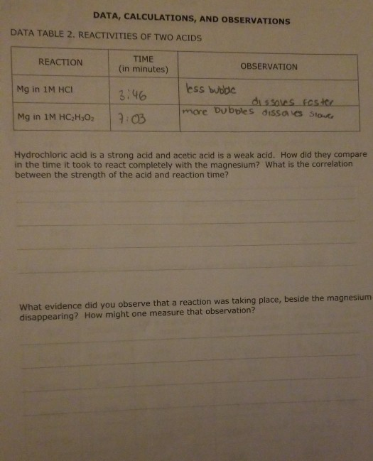 Solved DATA, CALCULATIONS, AND OBSERVATIONS DATA TABLE 2. | Chegg.com