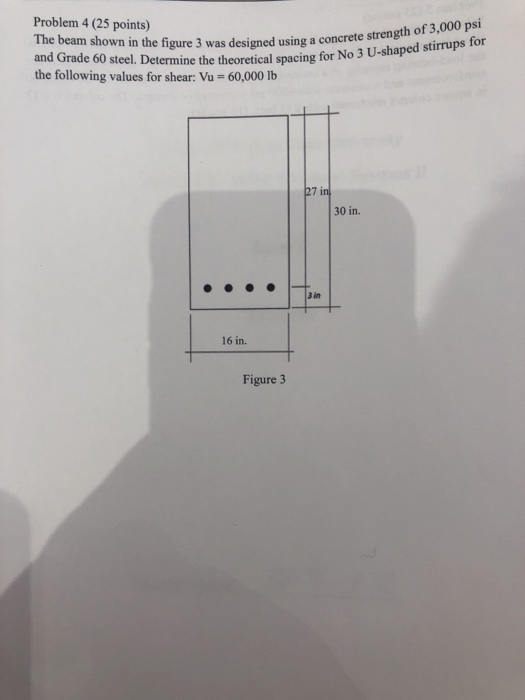 Solved Problem 4 (25 points) The beam shown in the figure 3 | Chegg.com