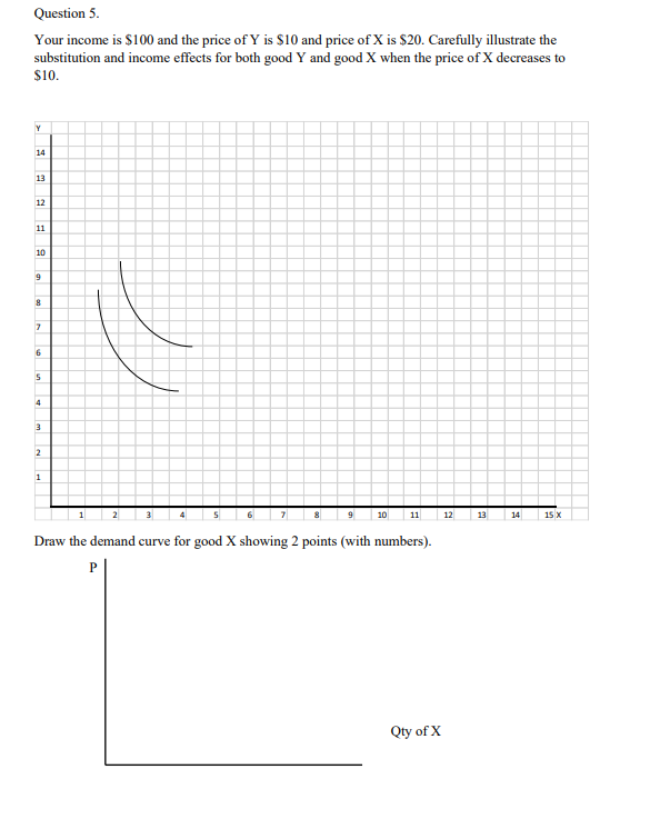 Solved Question 5 Your Income Is 100 And The Price Of Y Is Chegg