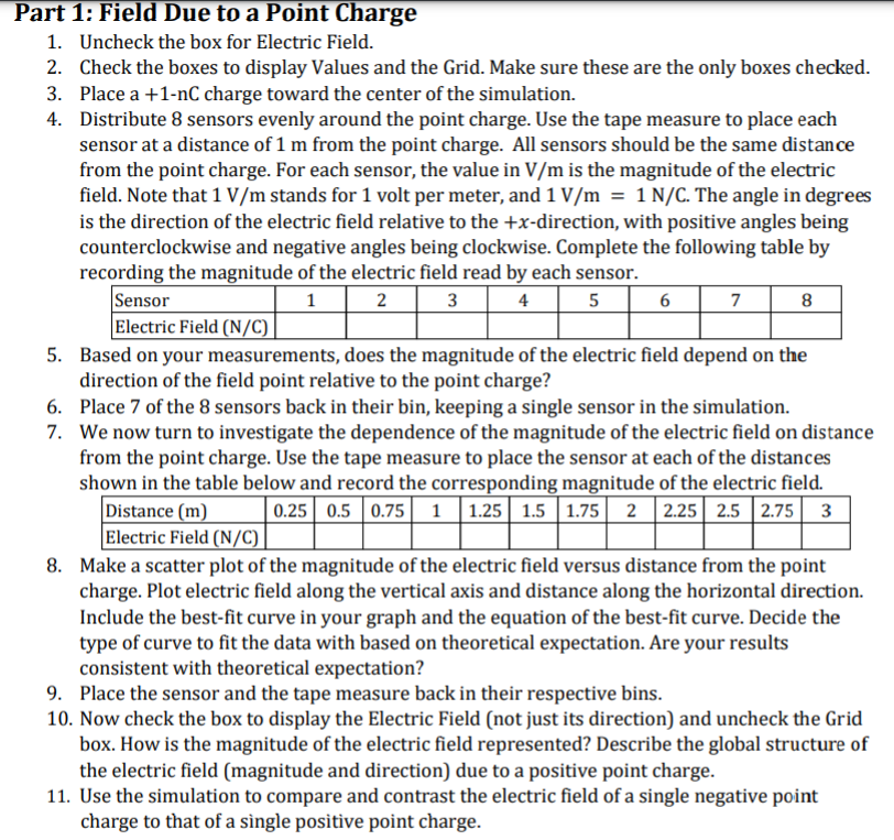 Solved Part 1: Field Due to a Point Charge 1. Uncheck the | Chegg.com