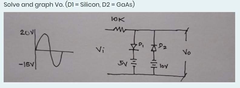 Solve and graph Vo. (D1 = Silicon, D2 = GaAs) IOK My 20V P Vi 222 Vo -Isv| 5V loy