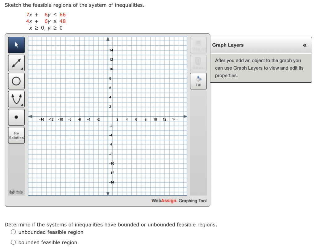 Solved Sketch the feasible regions of the system of | Chegg.com