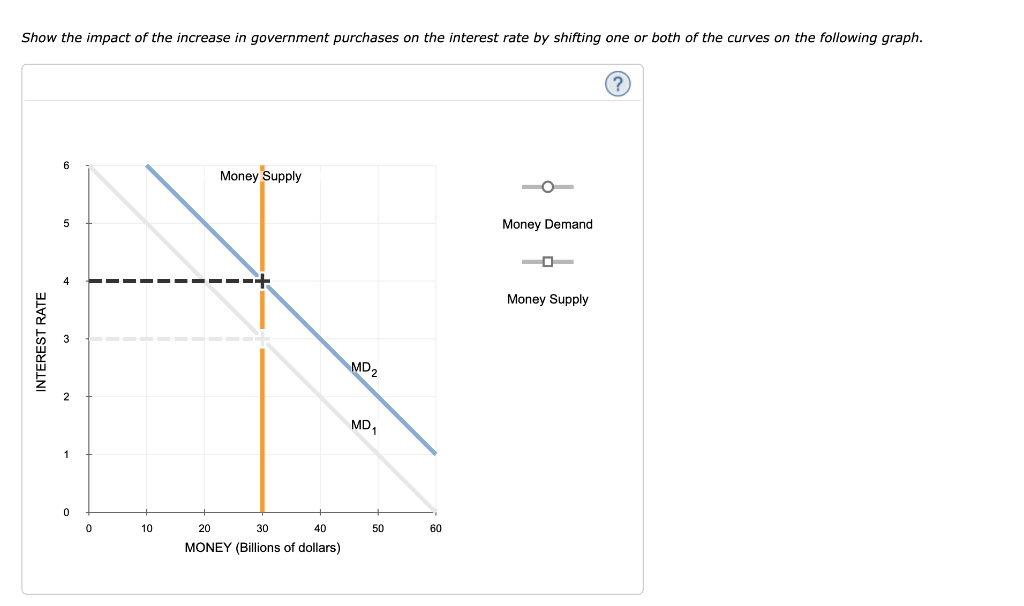 solved-consider-a-hypothetical-economy-in-which-households-chegg