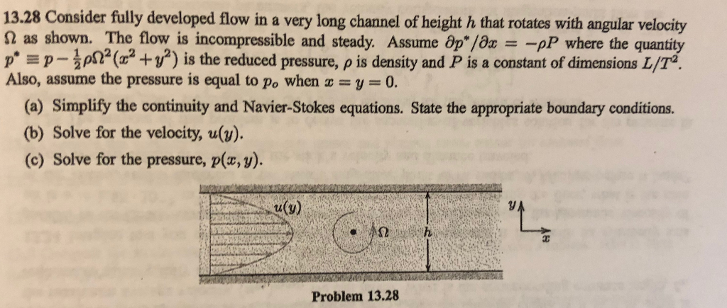 13.28 Consider fully developed flow in a very long | Chegg.com