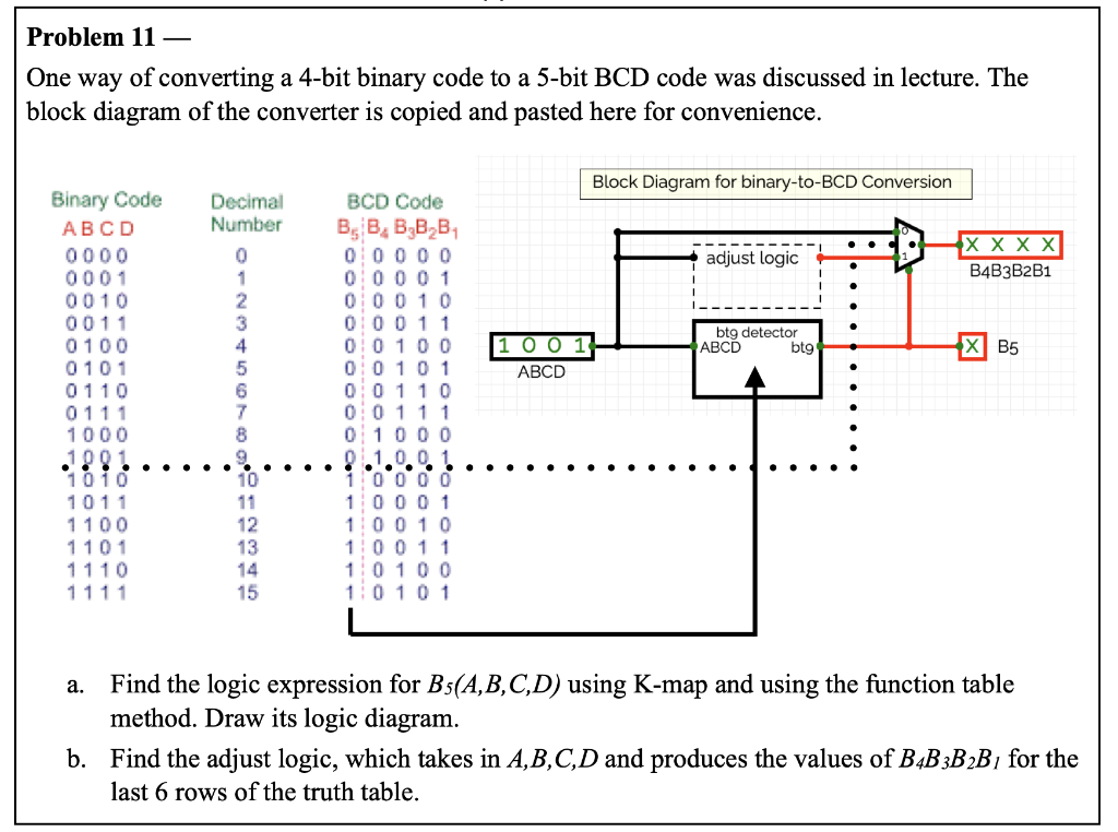 5 bit binary converter hotsell