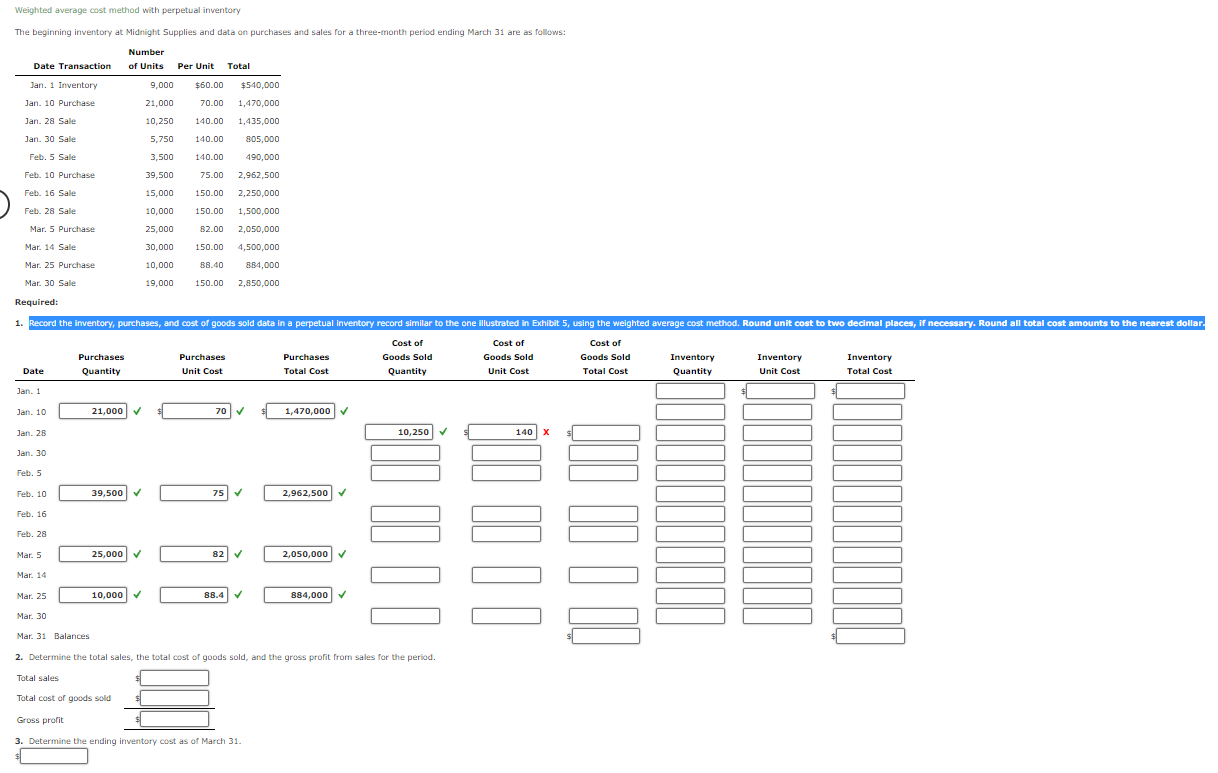 Solved Weighted average cost method with perpetual inventory | Chegg.com
