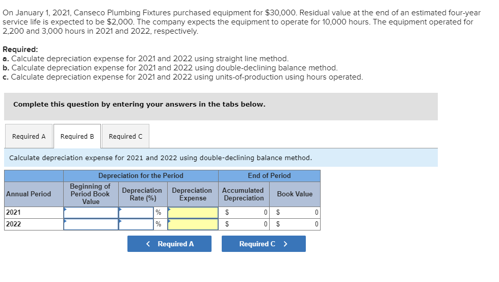 Solved On January 1, 2021, Canseco Plumbing Fixtures