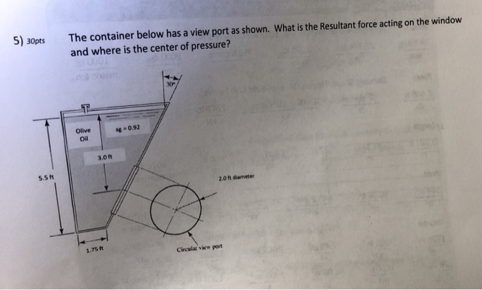 Solved 5) 30pts The container below has a view port as | Chegg.com