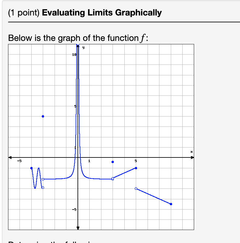 Solved (1 point) Solve a Related Rates Problem. A 8 foot | Chegg.com
