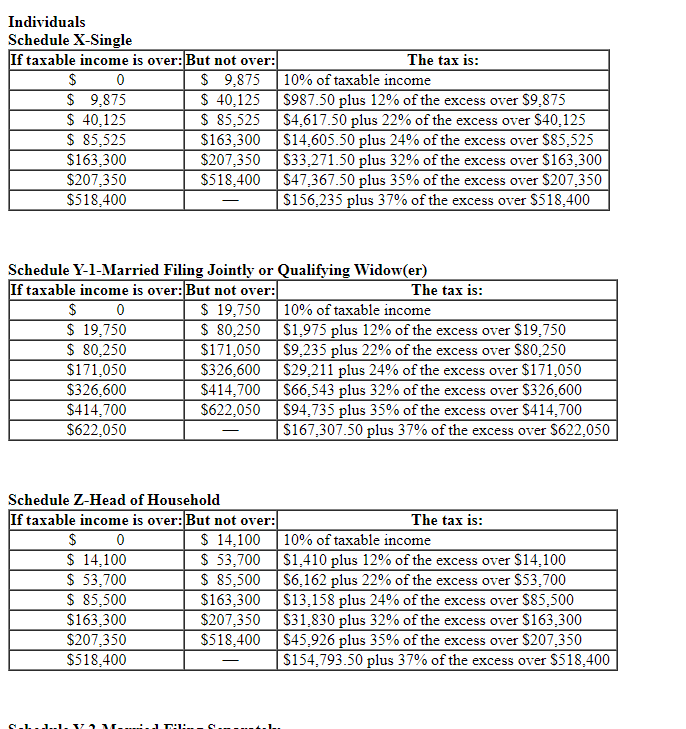 Solved Problem 1-35 (LO 1-3) (Algo) Chuck, a single | Chegg.com