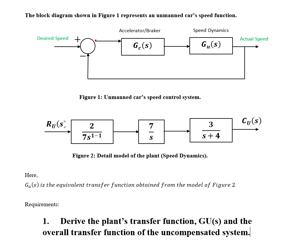 Solved The block diagram shown in Figure 1 represents an | Chegg.com
