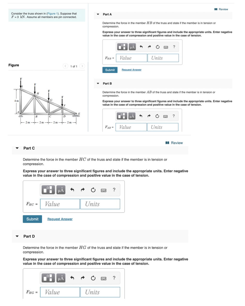 Solved Review Consider The Truss Shown In (Figure 1). | Chegg.com