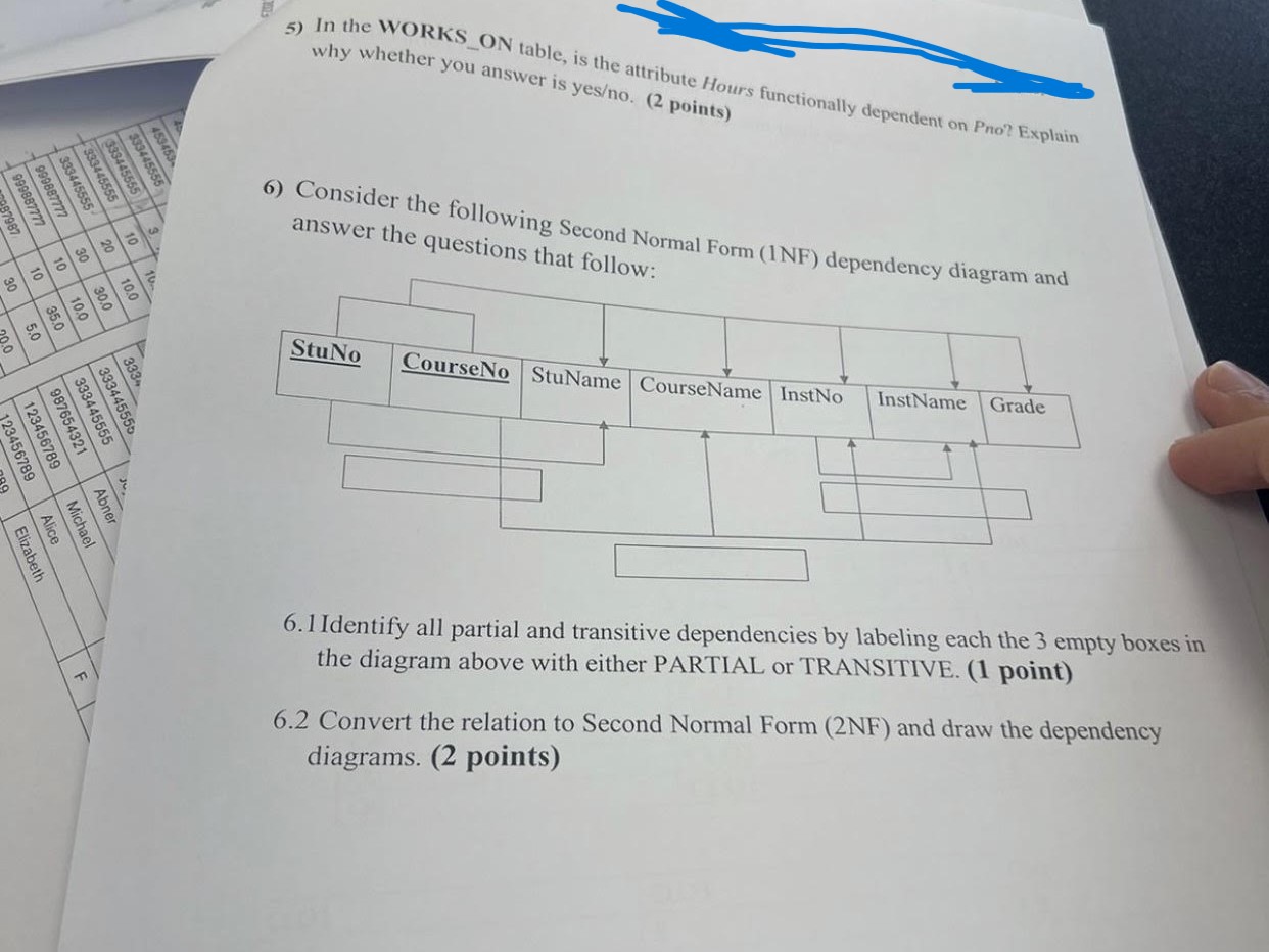 Solved depending on this company schema answer all the | Chegg.com