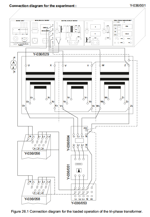 Experiment 26 LOADED OPERATION OF THE TRIPHASE