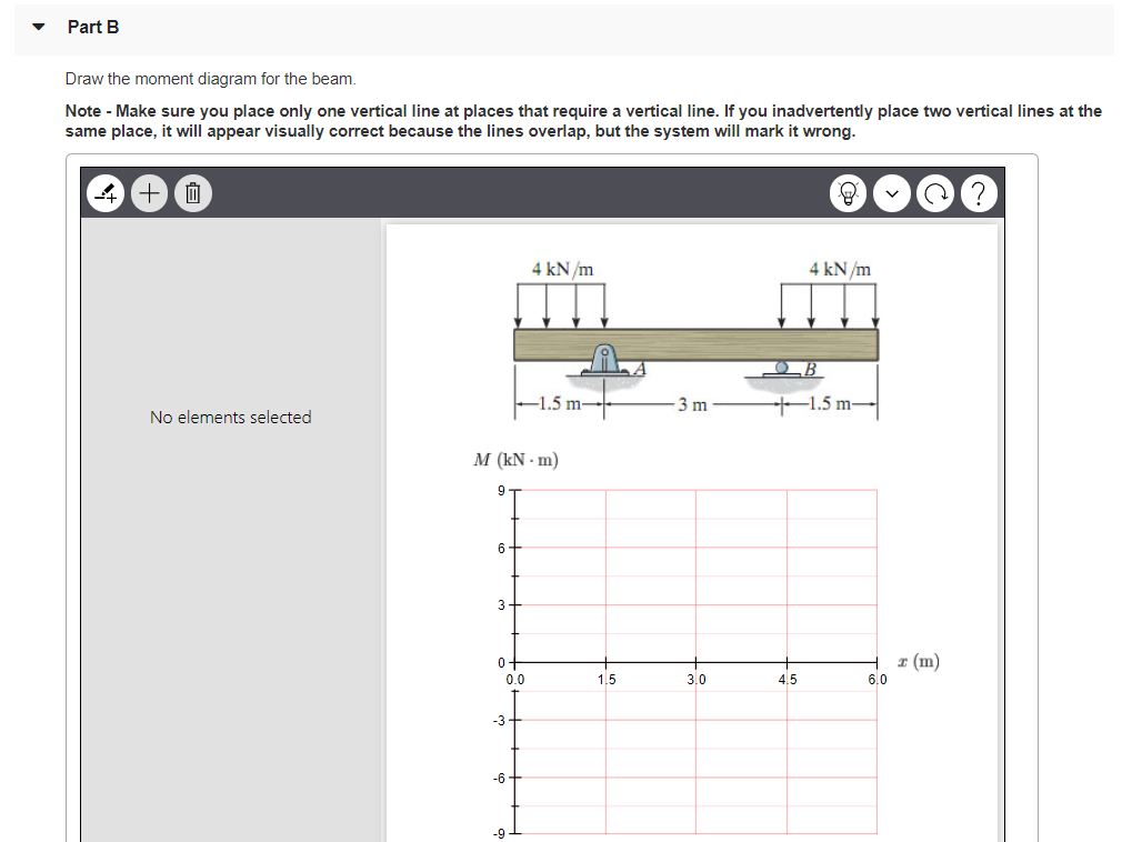 Solved 1 Review A beam is shown in the figure below. (Figure | Chegg.com