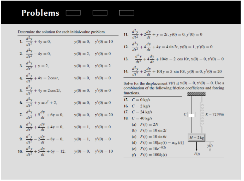 Solved 4) Do Problems 39, 44, 49, 53 on Page 161 of the | Chegg.com