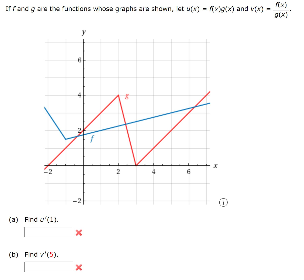 Solved If F And G Are The Functions Whose Graphs Are Shown Chegg Com