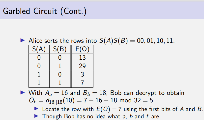 1. (10 Points) Let’s Work On An Example For The | Chegg.com