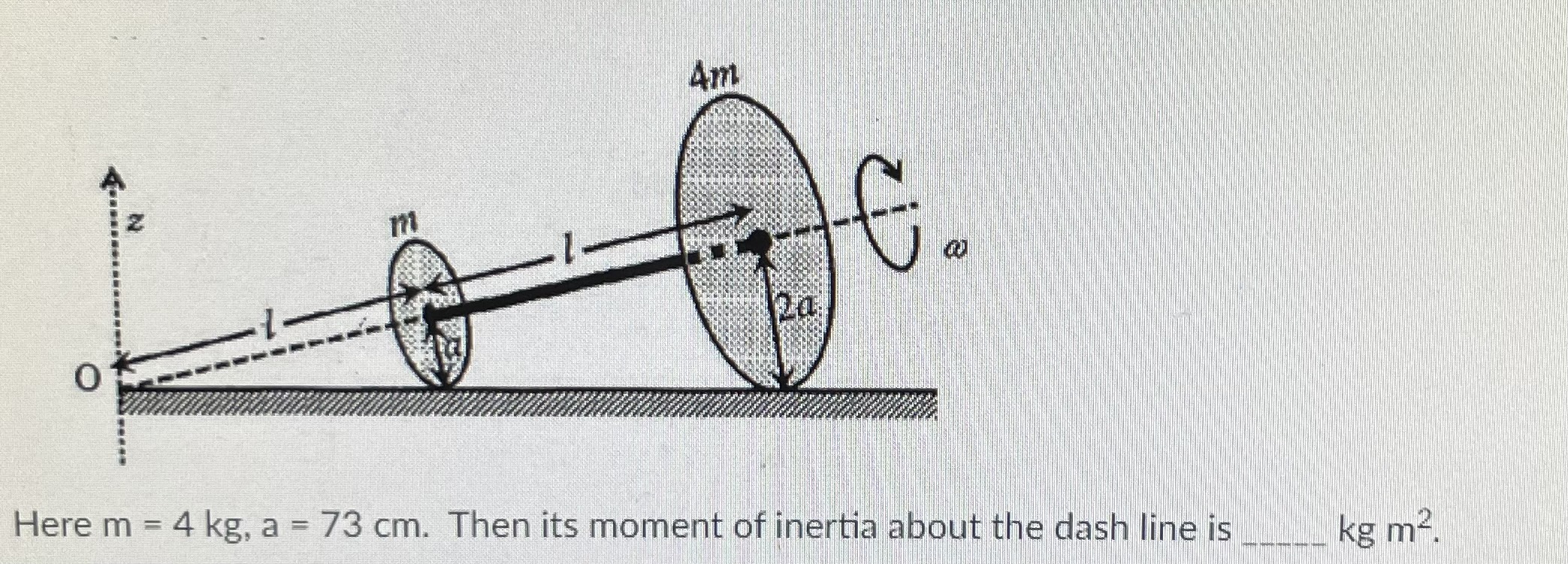 solved-here-m-4-kg-a-73-cm-then-its-moment-of-inertia-about-chegg