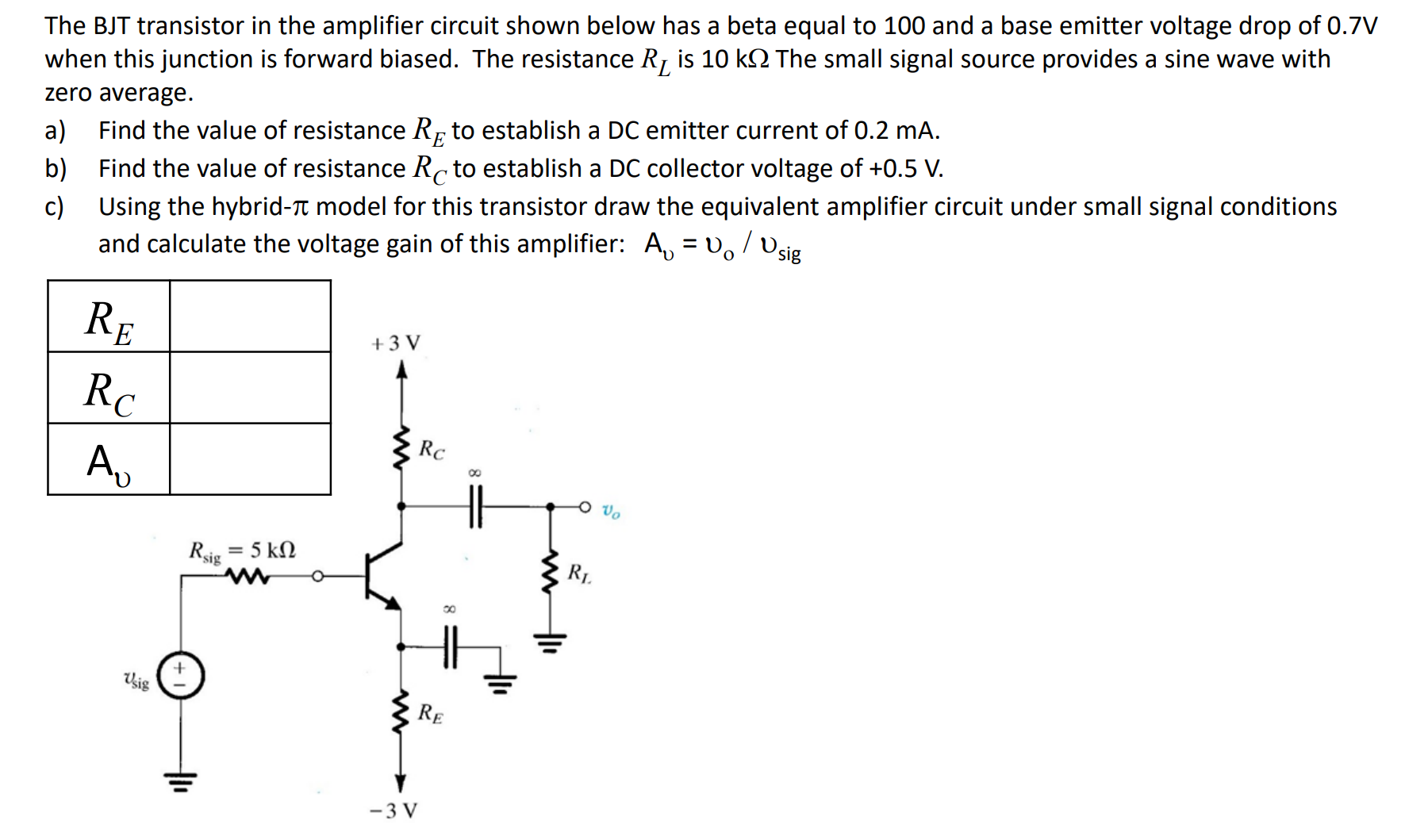 Solved The BJT Transistor In The Amplifier Circuit Shown | Chegg.com