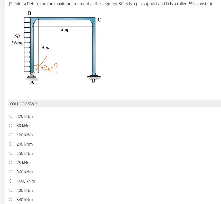 Solved (2 Points) Determine the maximum moment at the | Chegg.com