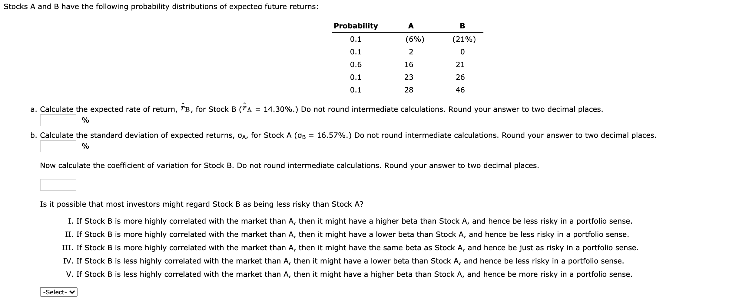 Solved Stocks A And B Have The Following Probability | Chegg.com