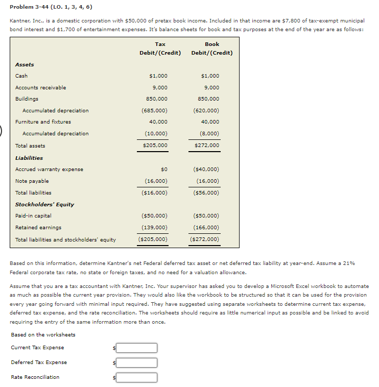 Solved Problem 3-44 (LO. 1, 3, 4, 6) Kantner, Inc., is a | Chegg.com