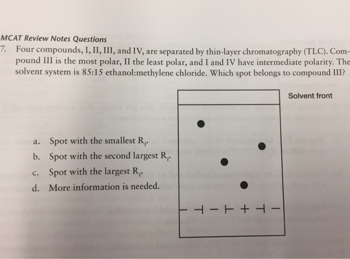 TLC And Solvent Polarity!! What Does It Mean That It's 'too, 42 OFF