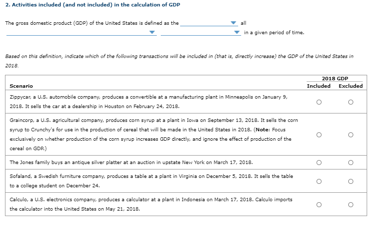 Solved 2. Activities included (and not included) in the | Chegg.com