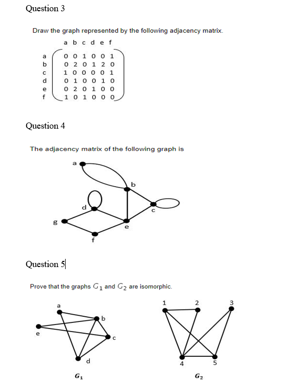 Solved Question 3 Draw the graph represented by the | Chegg.com