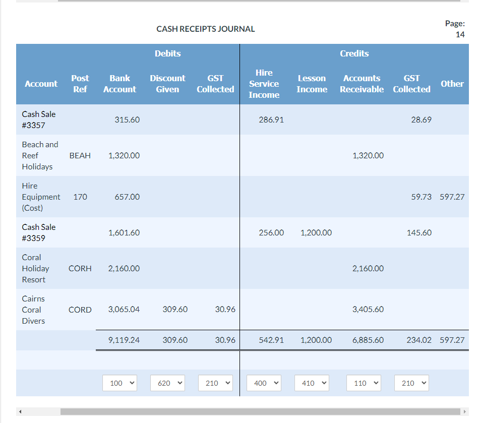 Record the chart of account reference number | Chegg.com