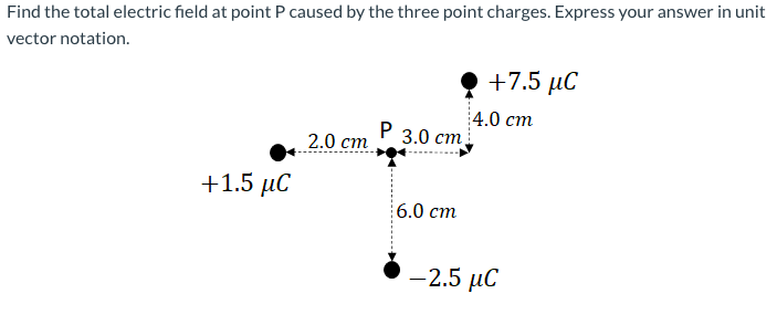 Solved Find the total electric field at point P caused by | Chegg.com