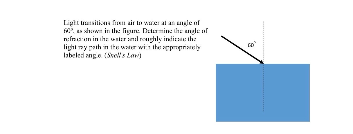 Solved Light transitions from air to water at an angle of | Chegg.com