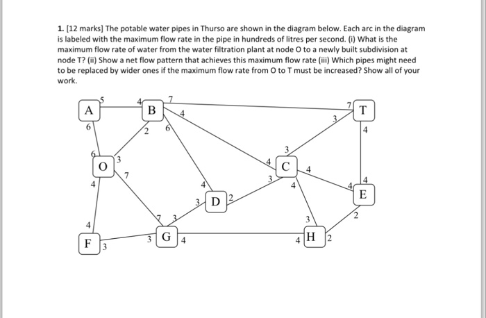 1. [12 marks] The potable water pipes in Thurso are | Chegg.com