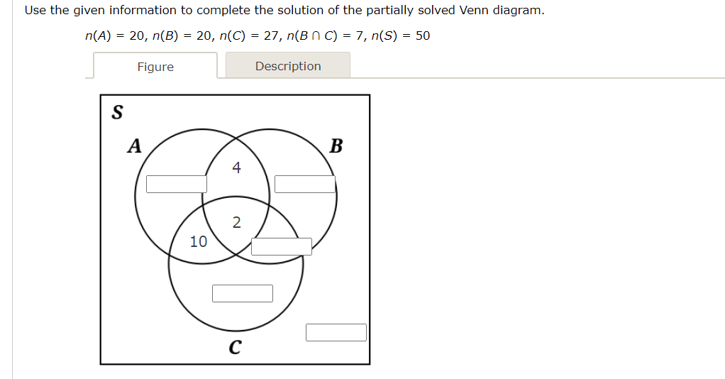 Solved Use The Given Information To Complete The Solution Of | Chegg.com